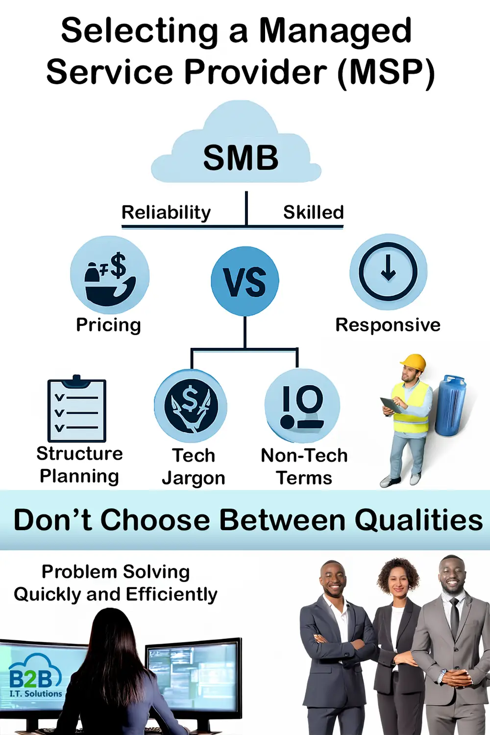 A managed service providers comparison chart, showing the key qualities and benefits when selecting a managed service provider.